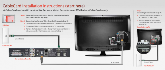 Verizon FiOS TV CableCARD Self Installs Are A Go