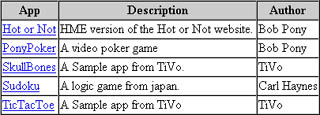 Apps.TV