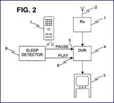 envision dvr