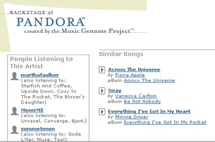 pandora-1.jpg