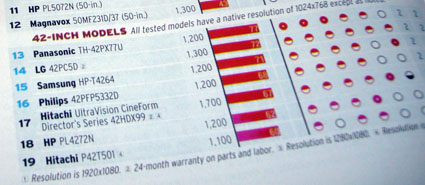 consumer-reports.jpg