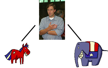martin-fcc-vote-democrats-republicans.jpg