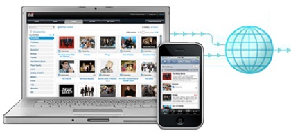 dish-online-scheduling