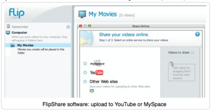 flipshare
