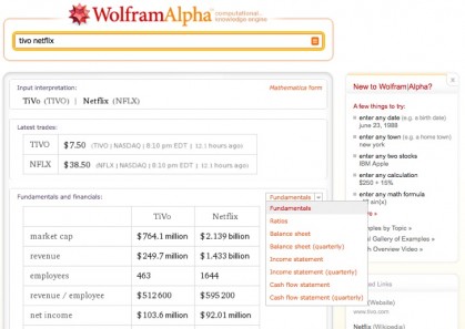 wolfram