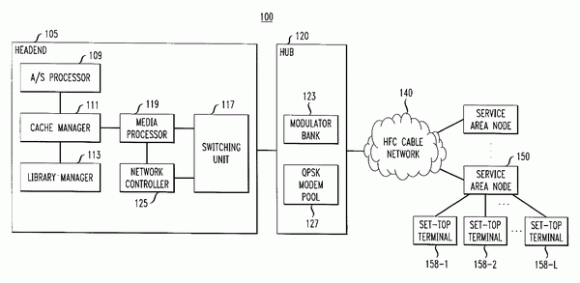 Time Warner patent prevention of trick mode DVR features
