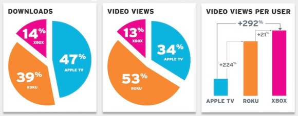 aande-infographic