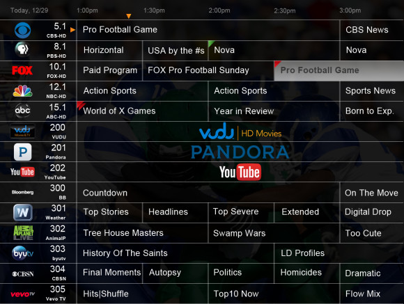 Complete guide to stream NFL games live in 2018 - TV, OTT, Kodi, & more