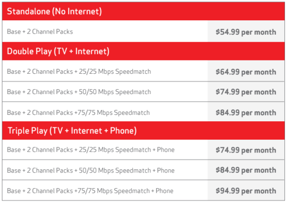 New Verizon FiOS TV Bundles Don't Include BBC Channels