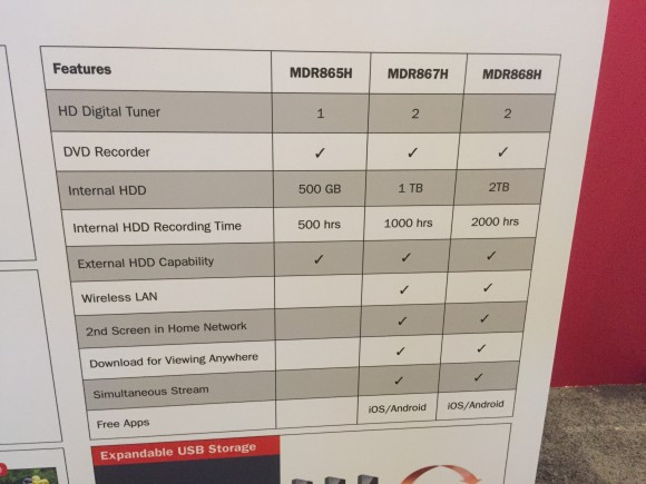 magnavox-dvrs