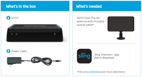 What does a sling box do?
