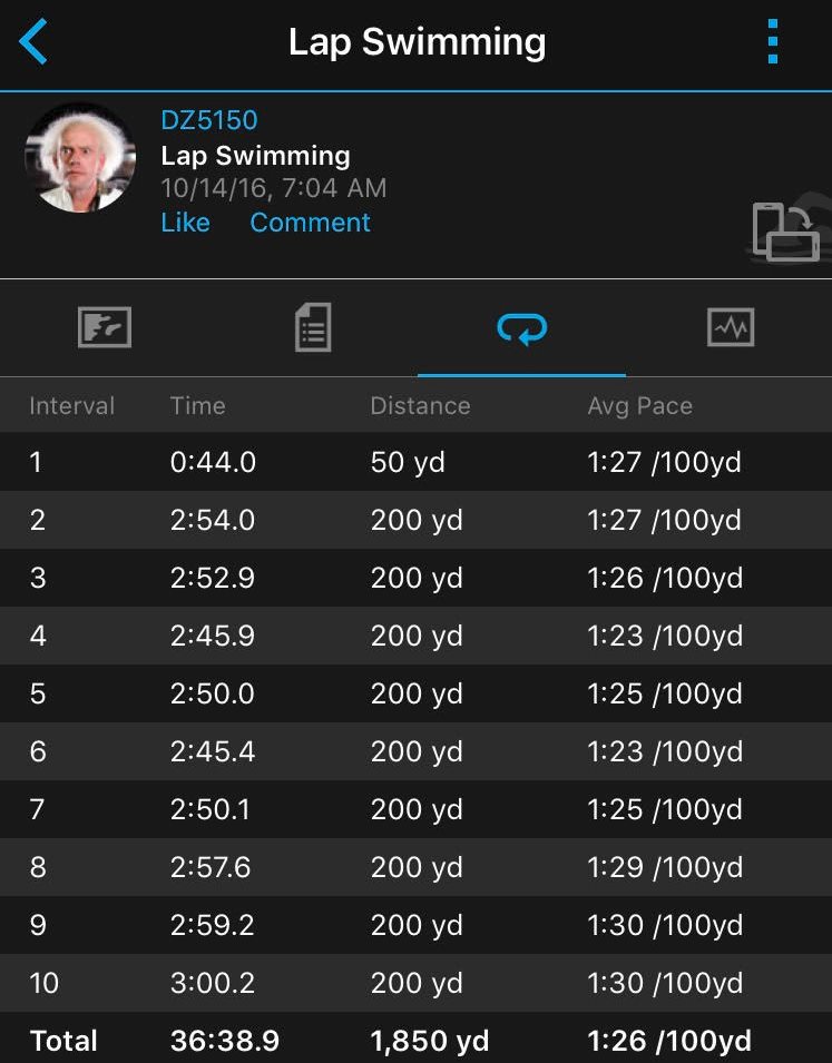 Apple Watch 2 Not Suitable For Swim Intervals