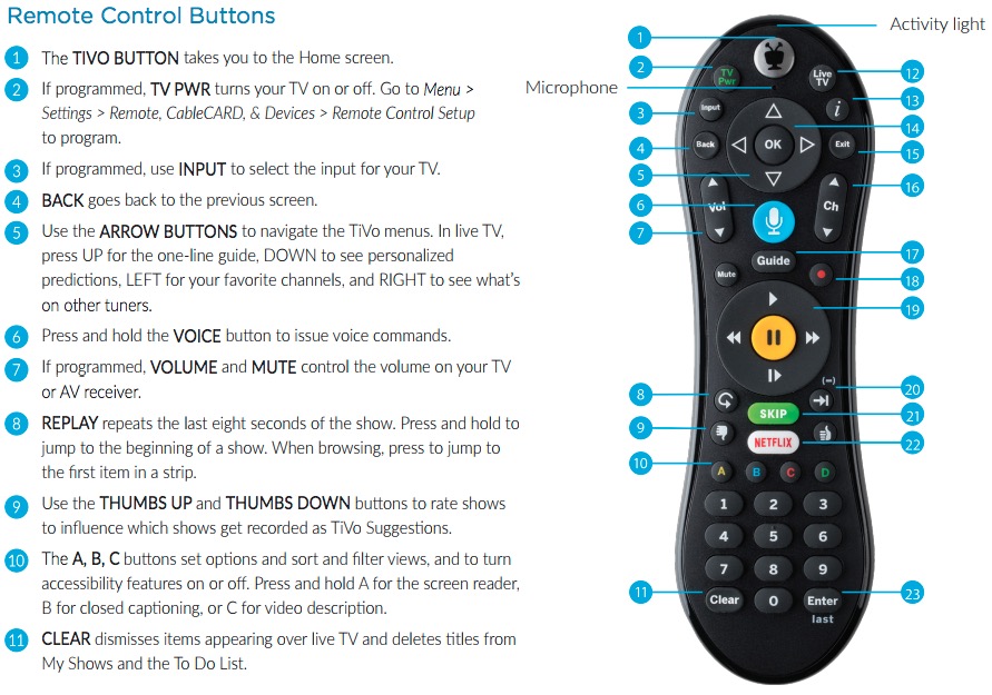TiVo Voice Remote Nears Release; Requires Hydra