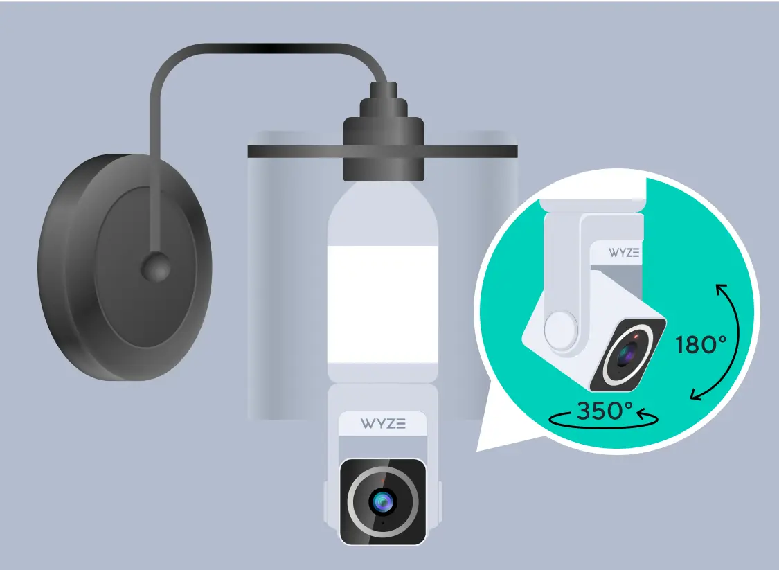 Wyze Bulb Cam Pro